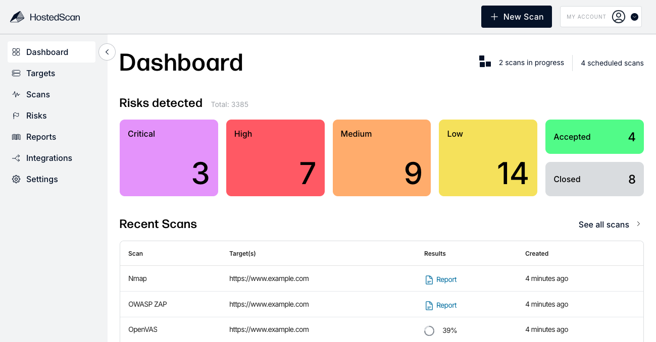 Application dashboard screenshot