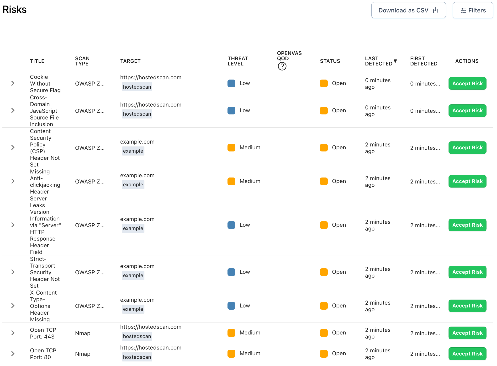 Example Online Vulnerability Scanner Results Screenshot