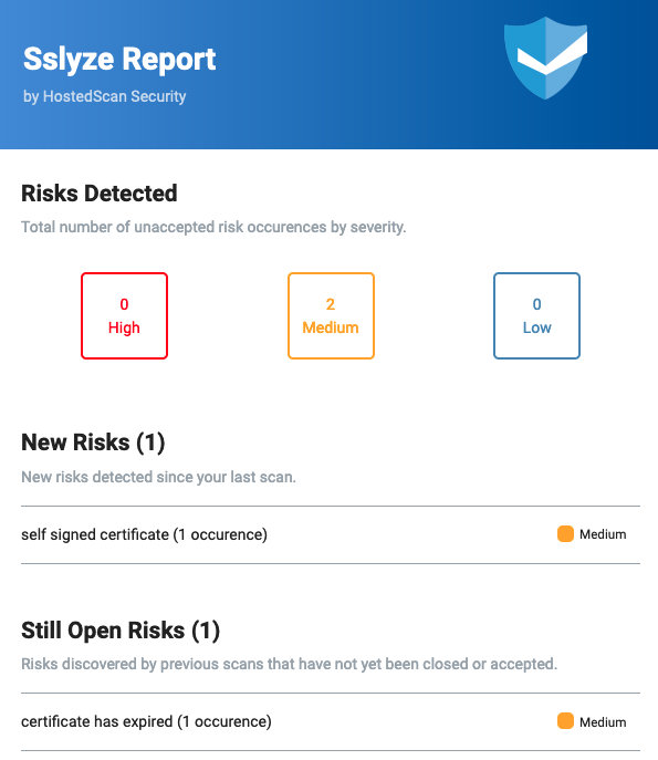 SSLyze Online Scan HostedScan Security