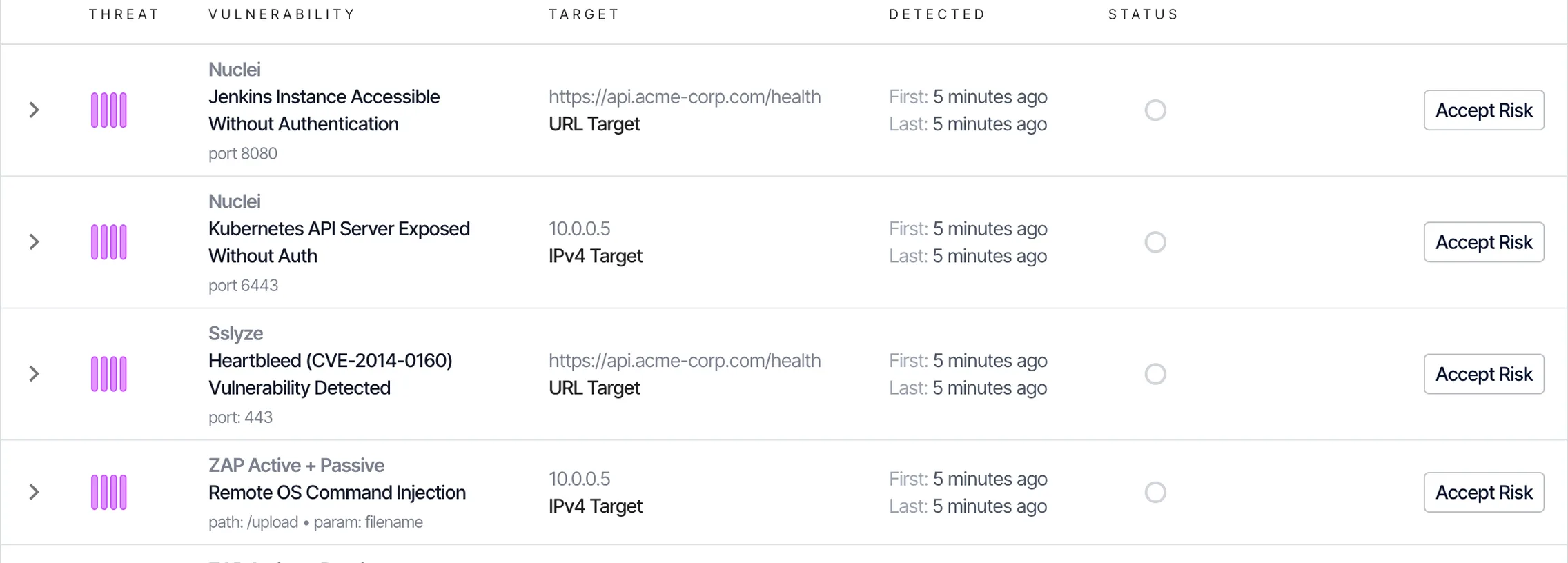 HostedScan risk list with Nuclei, SSLyze, and OWASP ZAP findings across a URL target and an IP target