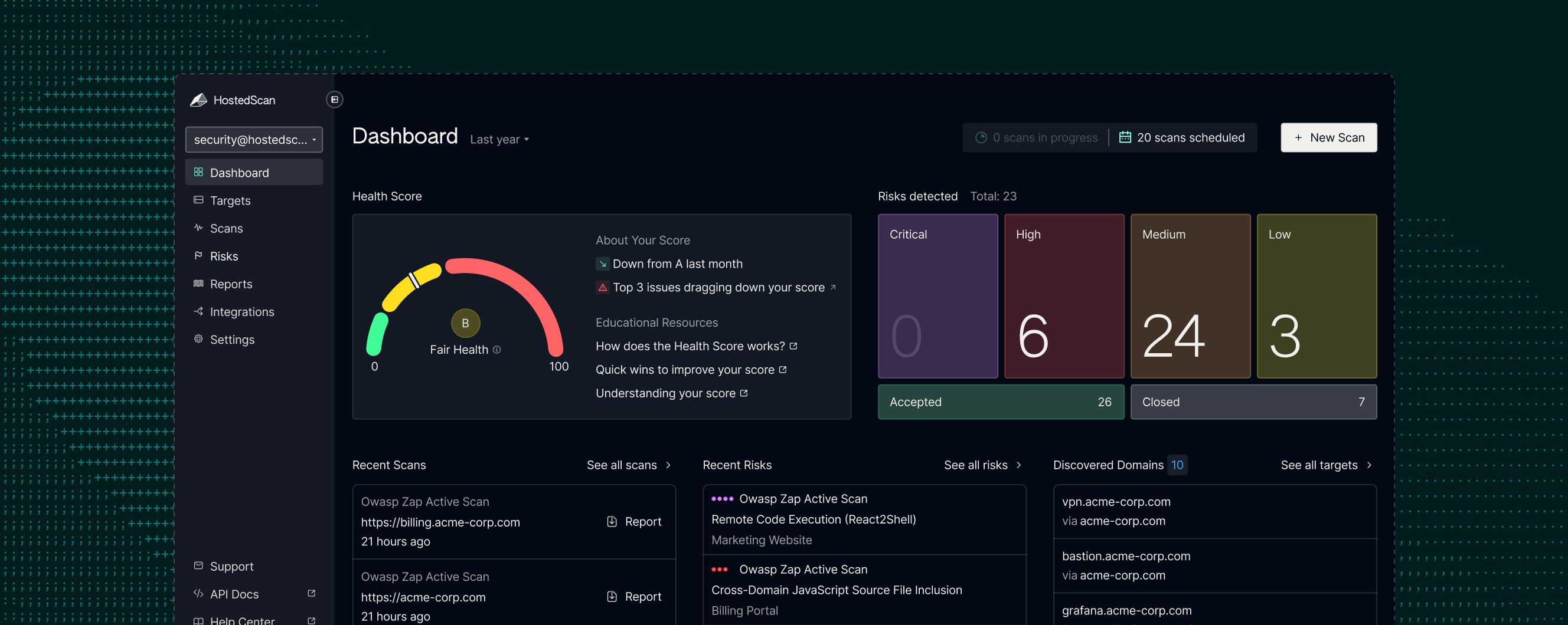 HostedScan dashboard preview
