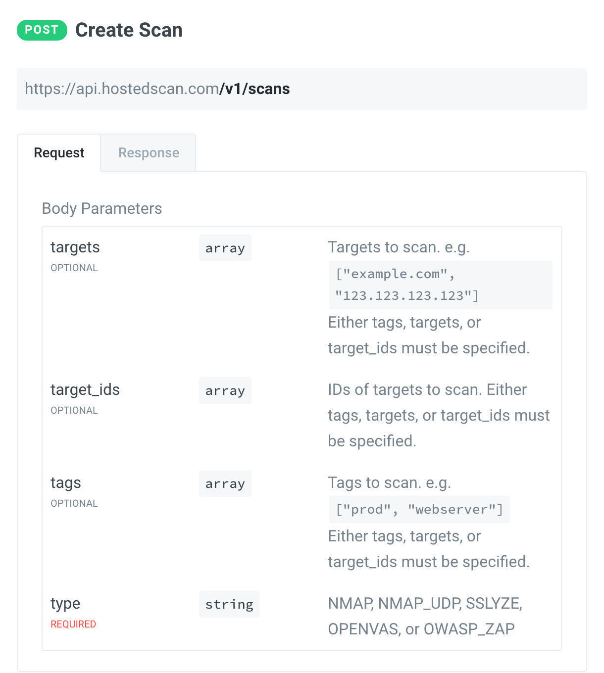 HostedScan API documentation for the POST /v1/scans Create Scan endpoint, showing the request body parameters: optional targets, target_ids, and tags arrays, and a required type string accepting NMAP, NMAP_UDP, SSLYZE, OPENVAS, or OWASP_ZAP.