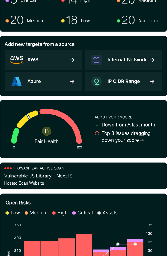 HostedScan dashboard preview