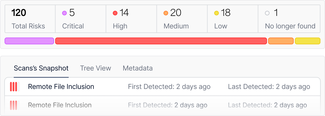Vulnerability management dashboard