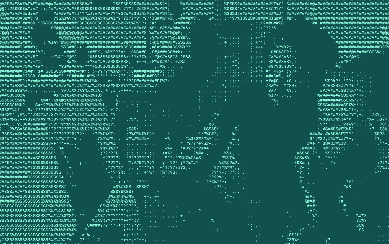 ASCII world map of port scan activity
